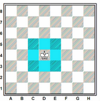 Xadrez: Tática, Estratégia, Fatos, Curiosidades, etc.: O movimento das  peças de xadrez: o REI